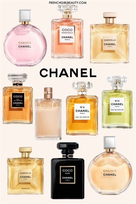 best women chanel perfume|best chanel perfume for female.